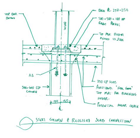 steel column to slab connection